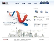 KT-ICS